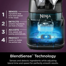Load image into Gallery viewer, Ninja Detect Kitchen System Power Blender + Processor Pro
