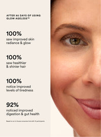 GLOW AGELESS™ SACHETS