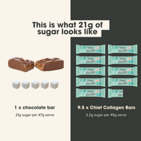 Collagen Protein Bars - Peanut Butter Bar (Batch Tested)