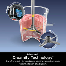 Load image into Gallery viewer, Ninja CREAMi Deluxe 11-in-1 Ice Cream and Frozen Treat Maker
